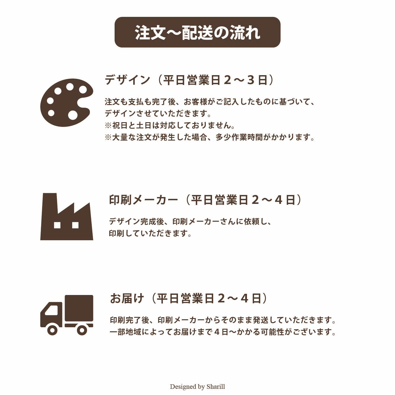 <カスタマイズ>2WAYナップサック_わたしの成分表 - Sharill