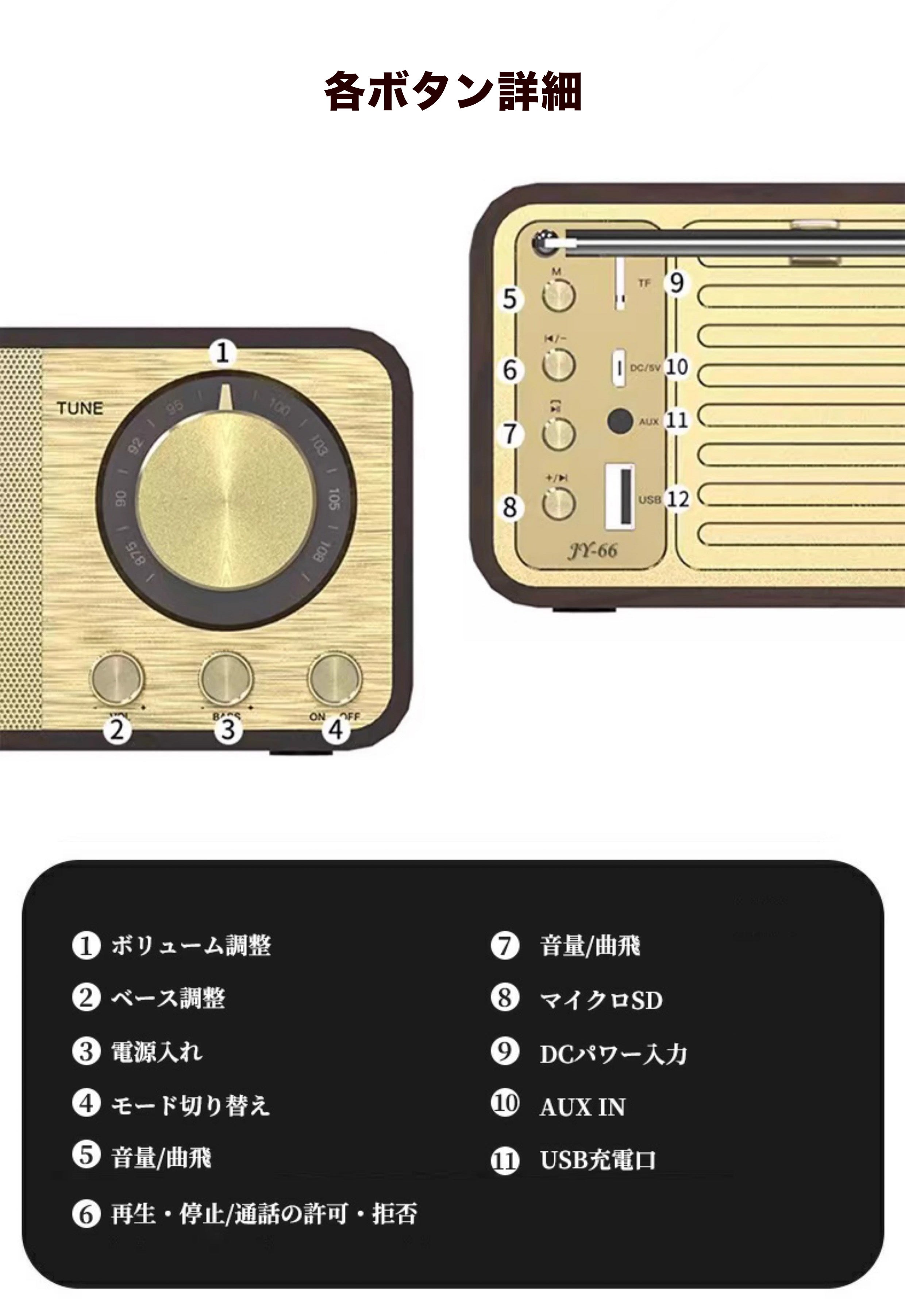 再販】ウッドラジオデザインのBluetoothスピーカー – Sharill