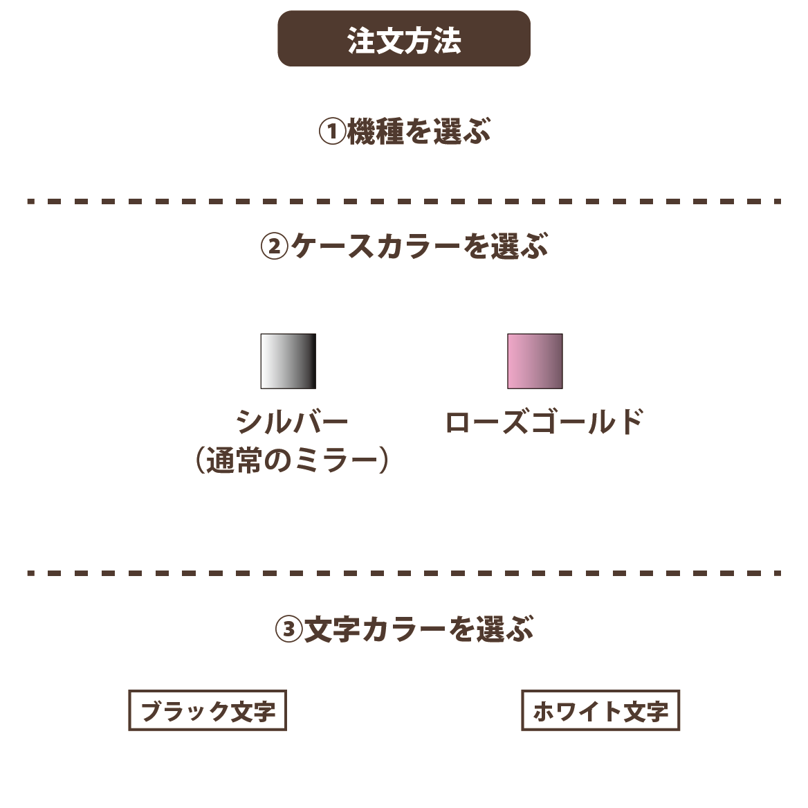 ＜カスタマイズ＞好きな歌詞を入れる♪（ミラーケース） - Sharill